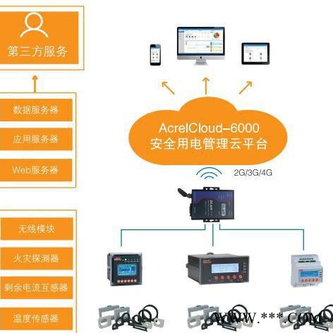 安科瑞廠家安全用電管理云平套用電監(jiān)測(cè)系統(tǒng)詳情請(qǐng)咨詢 火災(zāi)多發(fā)企業(yè)安全用電