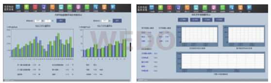 廣東珠海維度wd-002 變壓器監測系統軟件