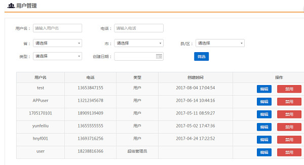 智能溫室大棚控制系統(tǒng)