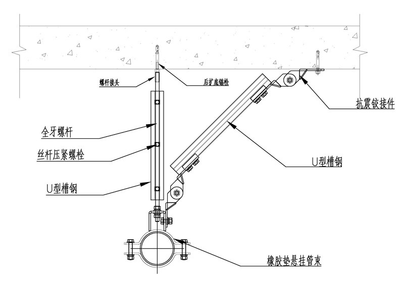 單管單向抗震支吊架（DN65~DN150）