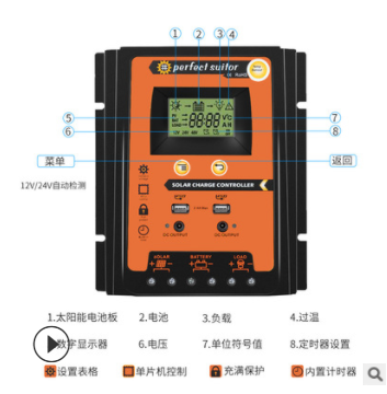 現貨批發50A光伏PWM太陽能控制器12V24V自動識別發電系統控制器