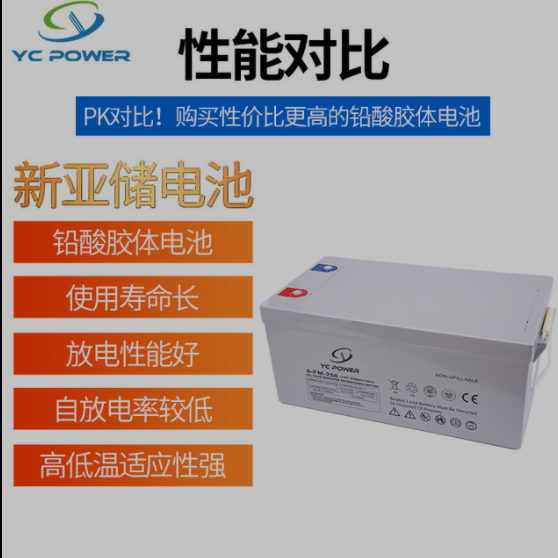 12V250AH鉛酸蓄電池 UPS免維護不間斷電蓄電池 光伏能源電池廠家