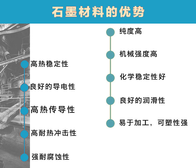 石墨材料的優勢