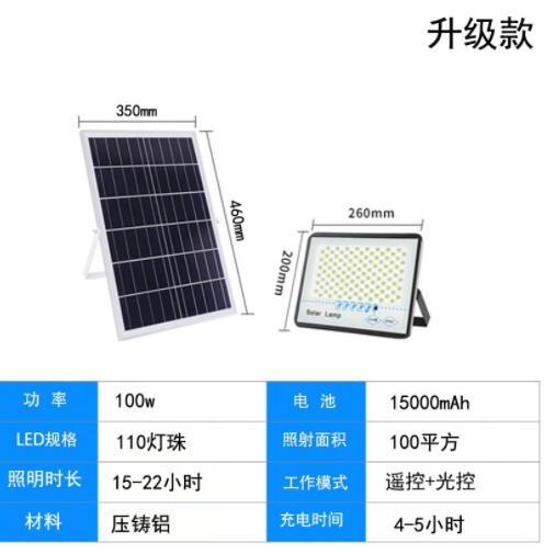 新農(nóng)村家用太陽能投光燈滿天星太陽能路燈led戶外照明高亮庭院燈