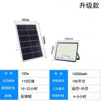 新農(nóng)村家用太陽能投光燈滿天星太陽能路燈led戶外照明高亮庭院燈