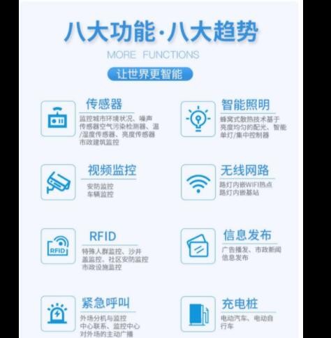 智慧路燈5G智慧燈桿PM2.5顯示屏充電樁燈桿智慧城市云平臺軟件