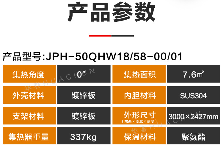 太陽能集熱板